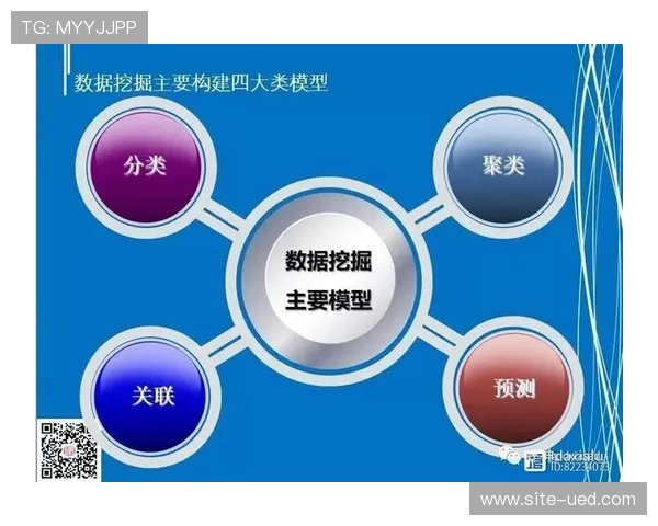 数据授权业务在当前周期内萌芽 探索活动数据的二次价值挖掘